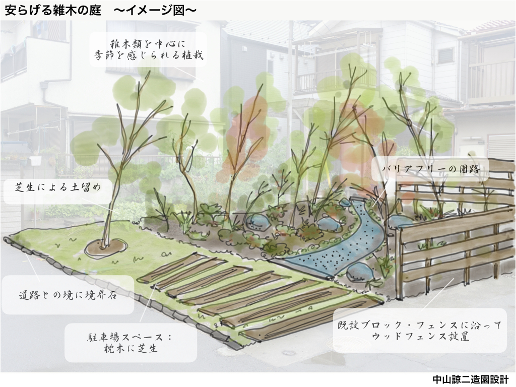 db533c6edd977e482e1b768977650b47 - Making a natural style Japanese garden (part 1)