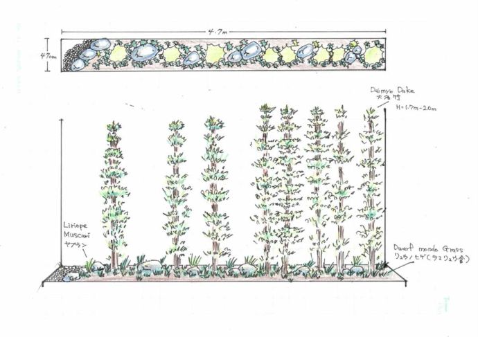 Designing and construction work svg+xml,%3Csvg%20xmlns%3D%22http%3A%2F%2Fwww.w3 - Designing and construction work